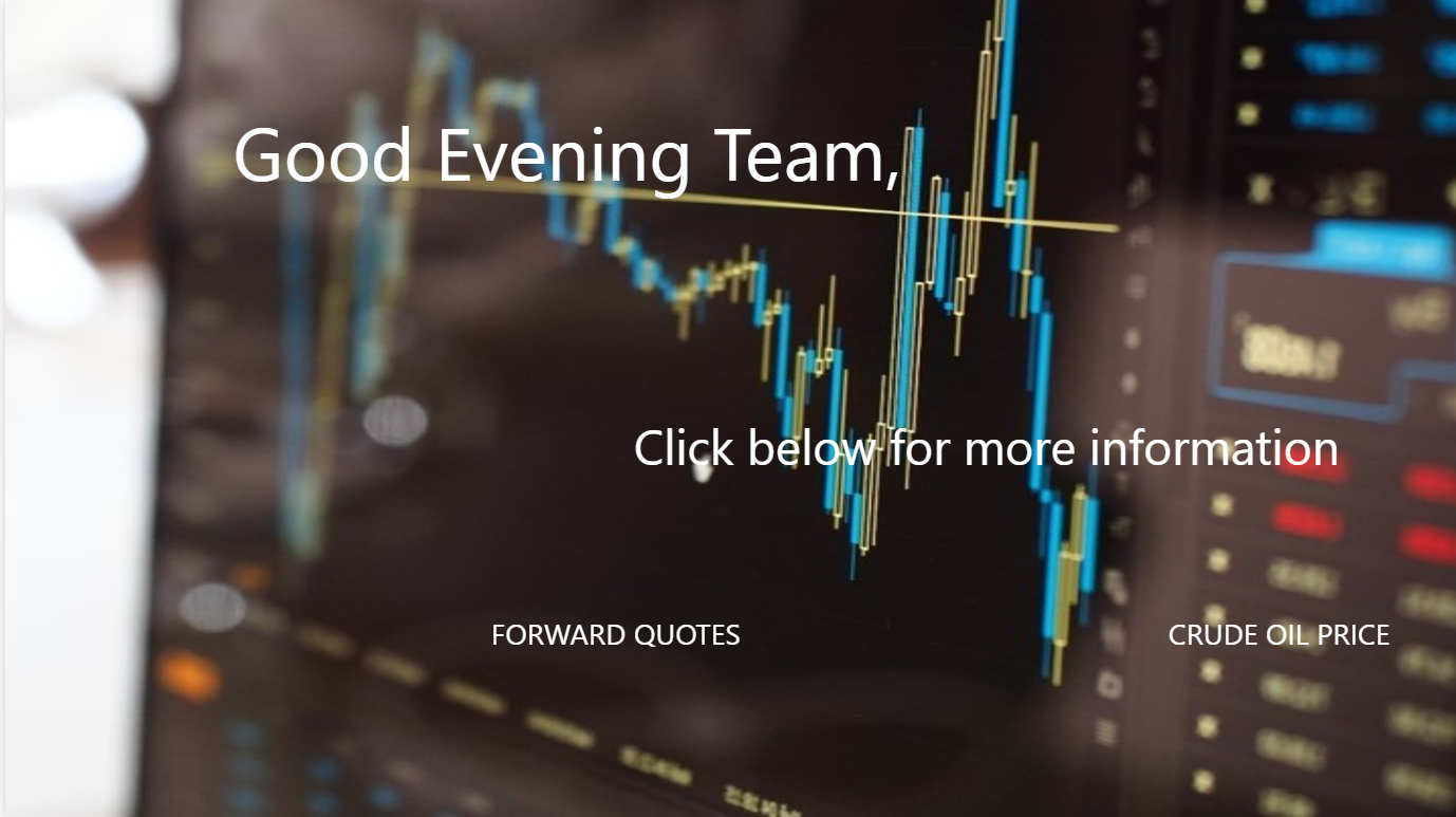 Market Monitoring